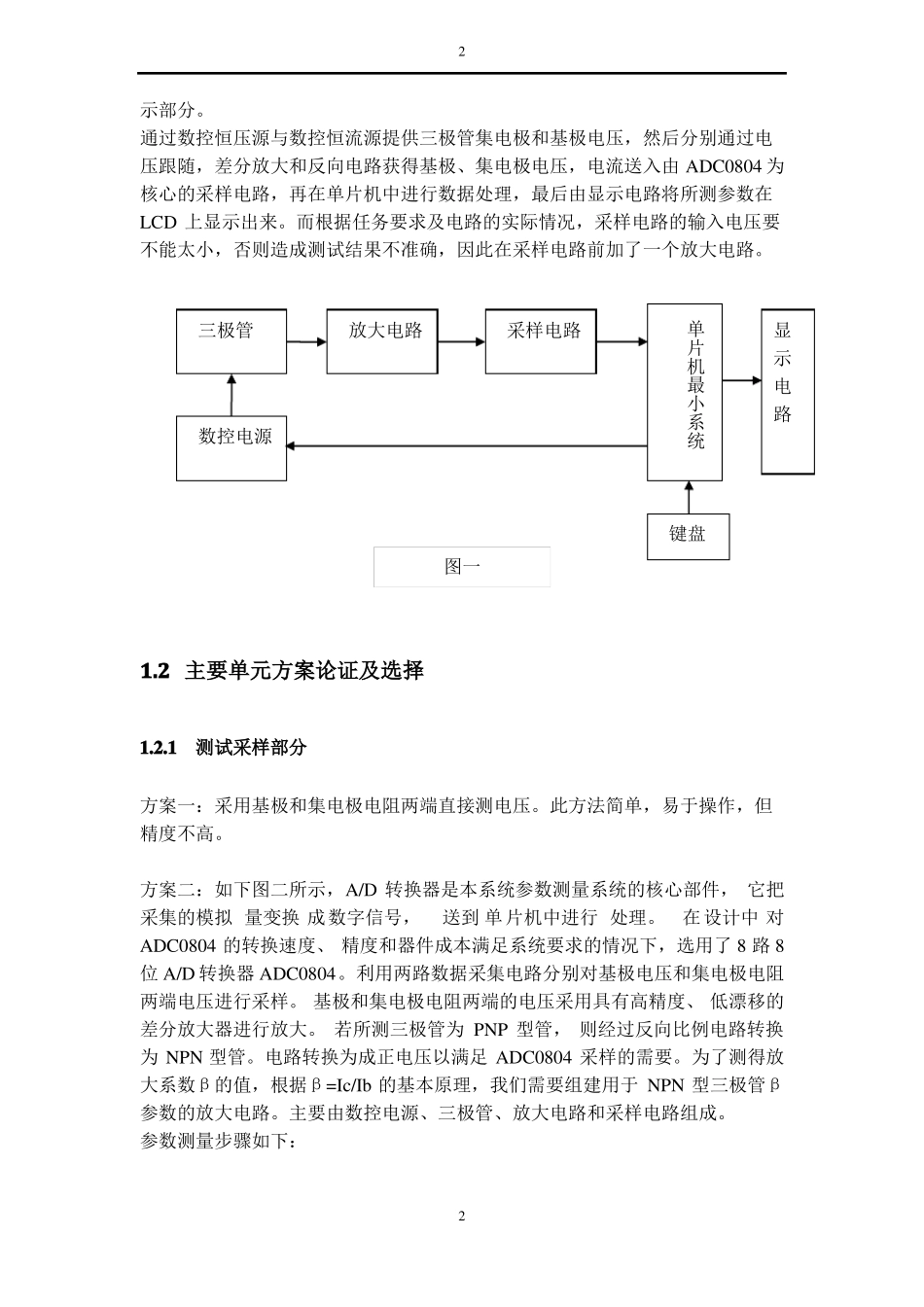 三极管参数测试_第2页
