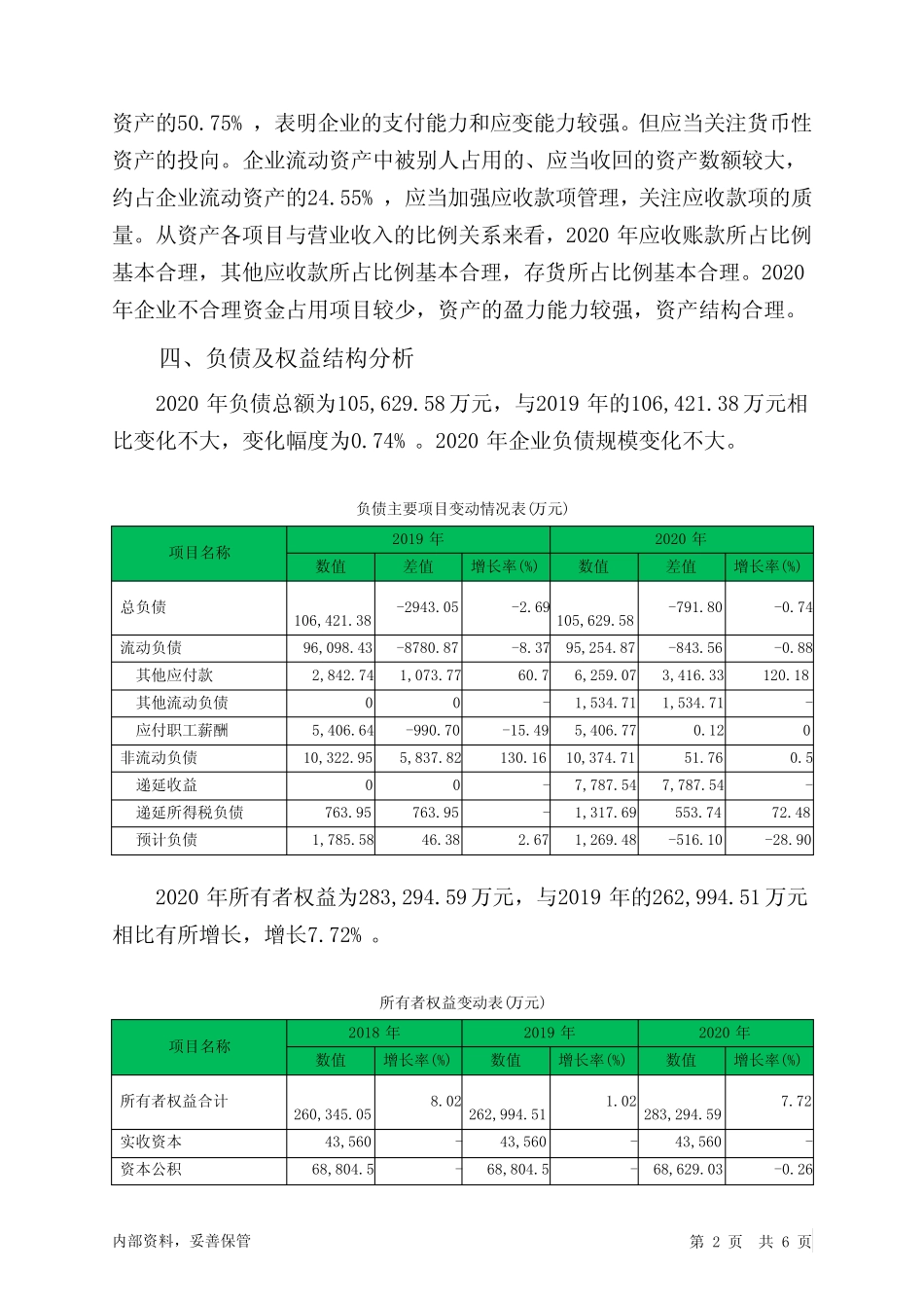 飞科电器2020年决策水平分析报告_第2页