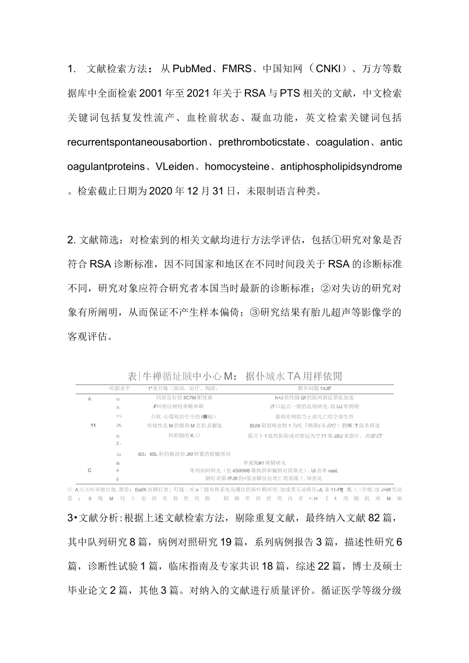2021复发性流产合并血栓前状态诊治中国专家共识(全文)_第3页