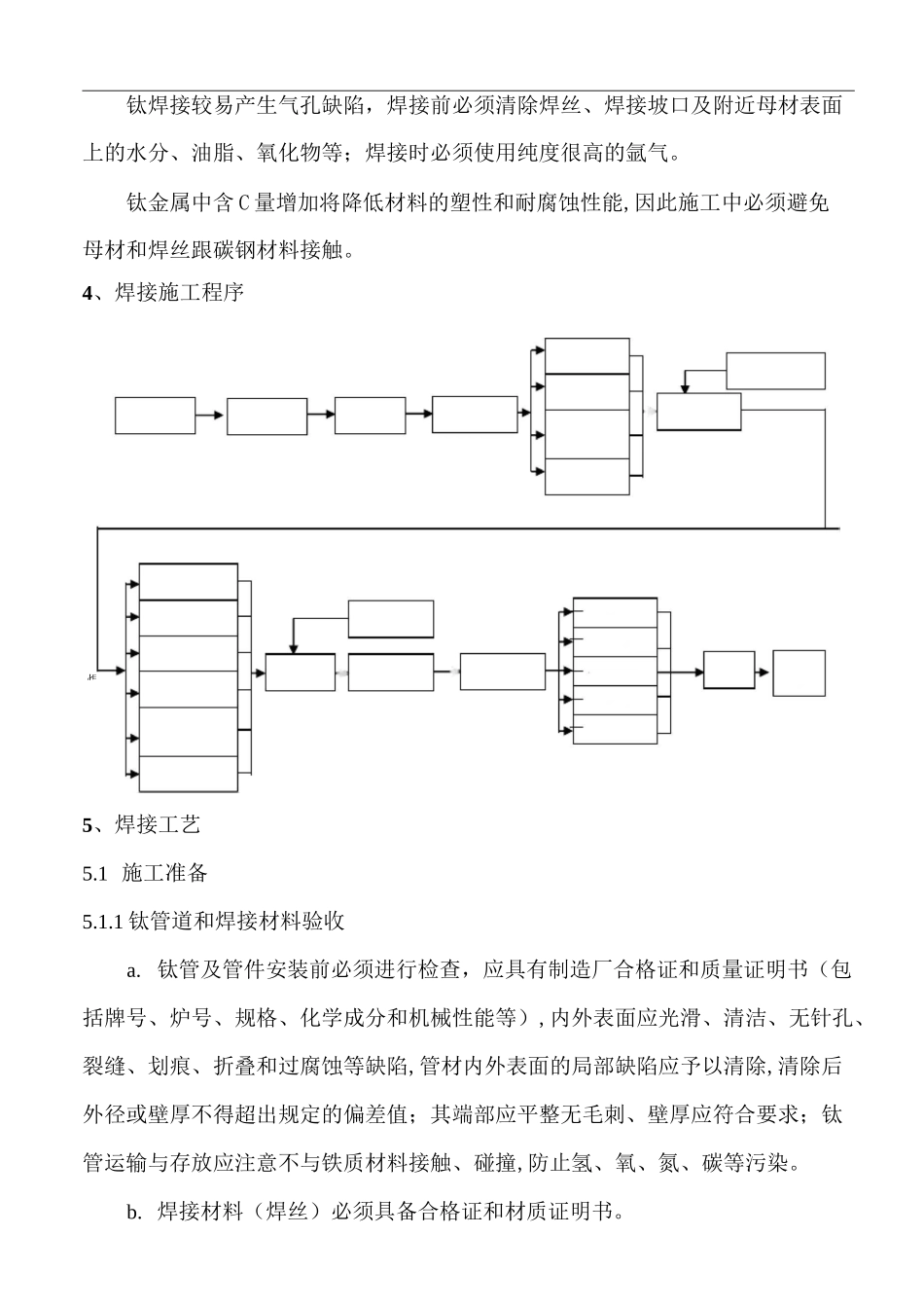 钛管焊接方案_第2页