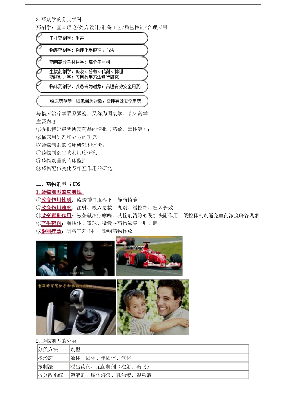 主管药师考试辅导讲义-药剂学——绪论_第2页