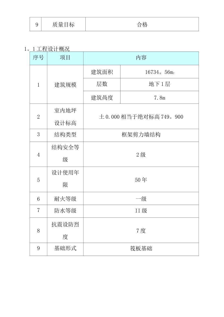 静力切割拆除施工方案_第2页