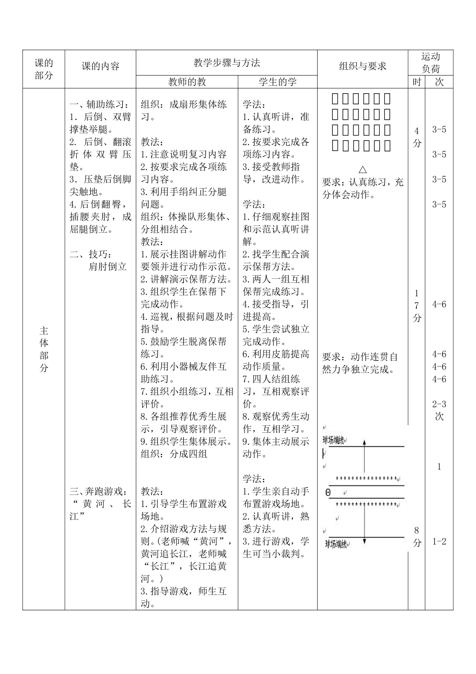 五年级肩肘倒立教案_第2页