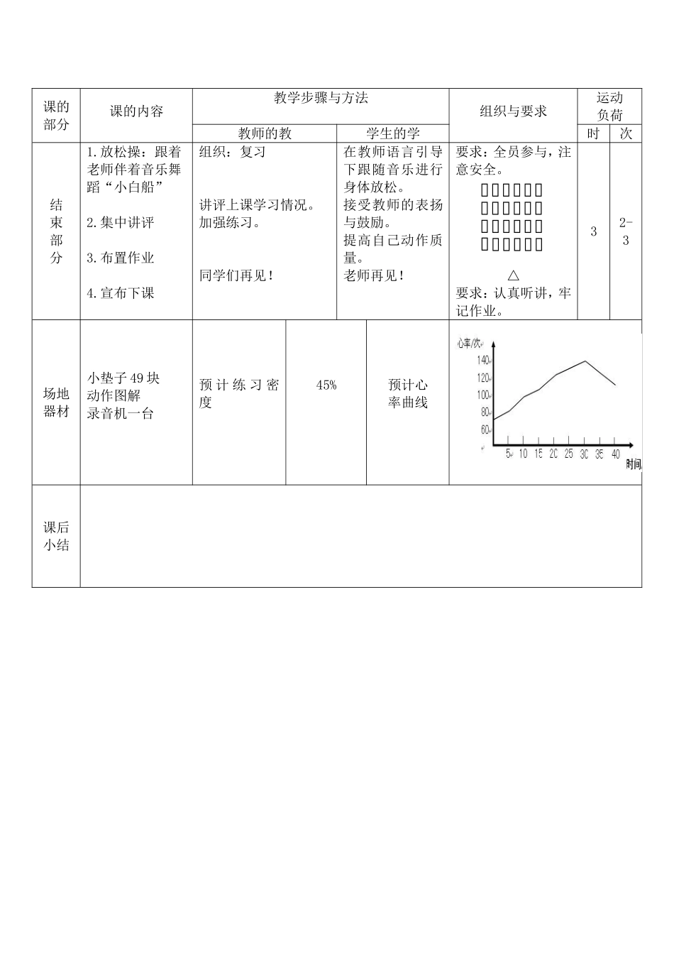 五年级肩肘倒立教案_第3页