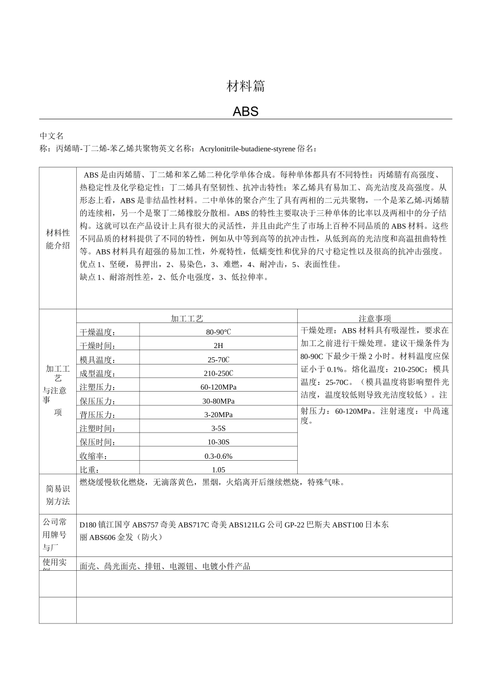 (完整版)塑料材料的分类及性能性能大全_第1页