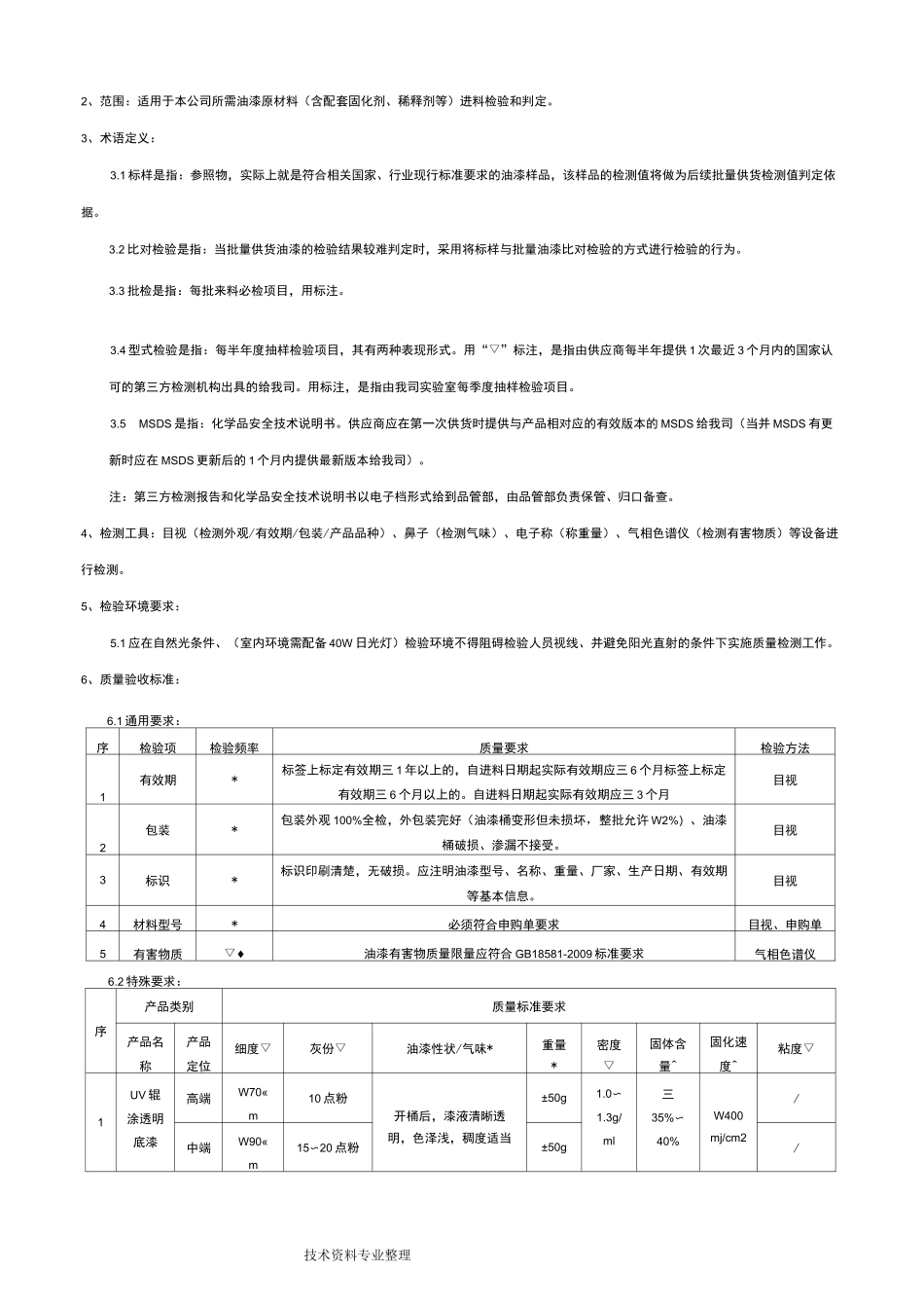 油漆进料质量验收标准_第2页