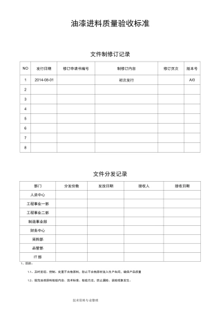 油漆进料质量验收标准