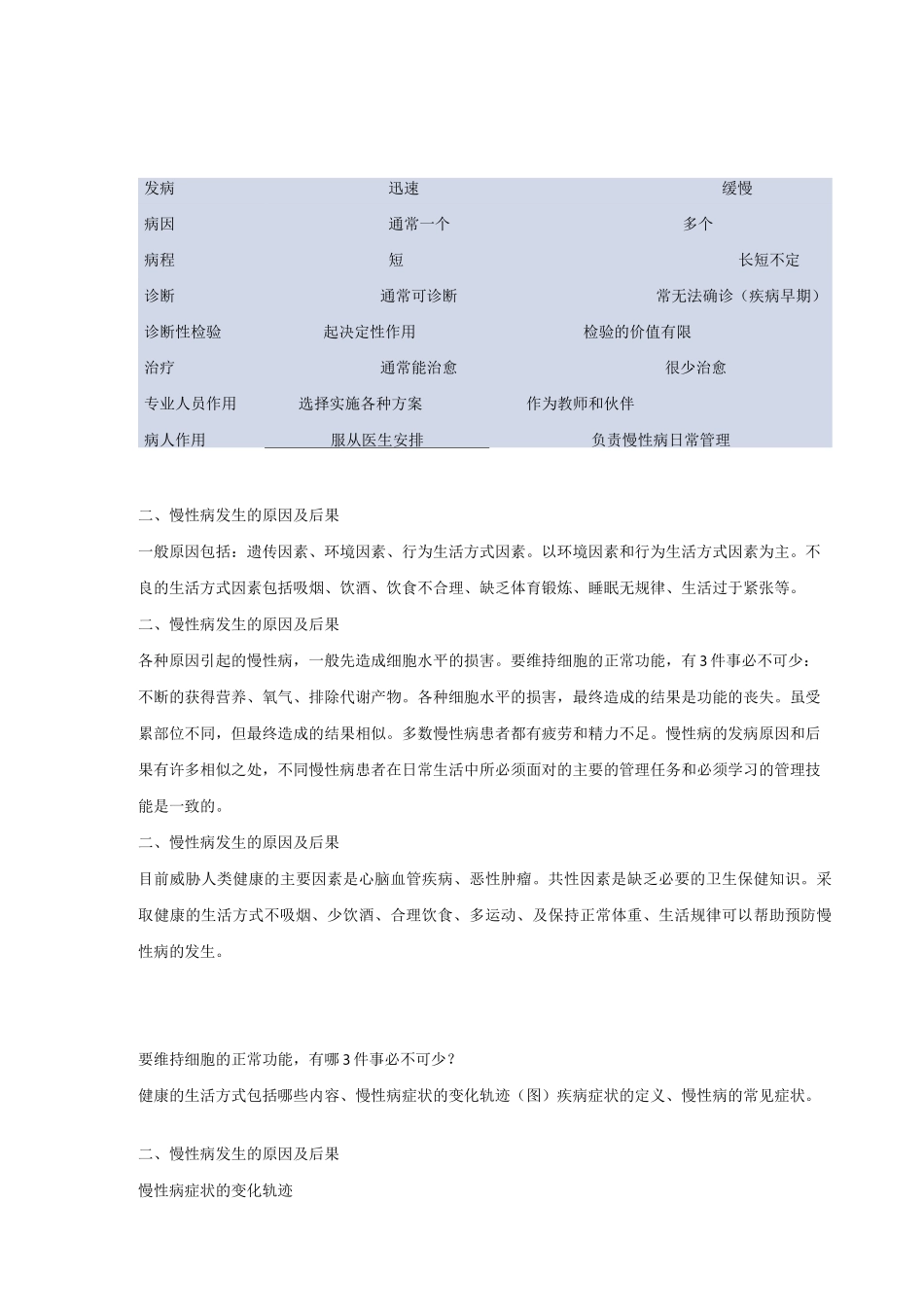 慢性病自我管理重点内容_第2页