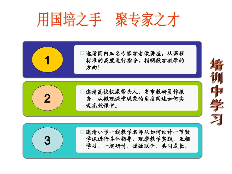 国培结业汇报_第3页