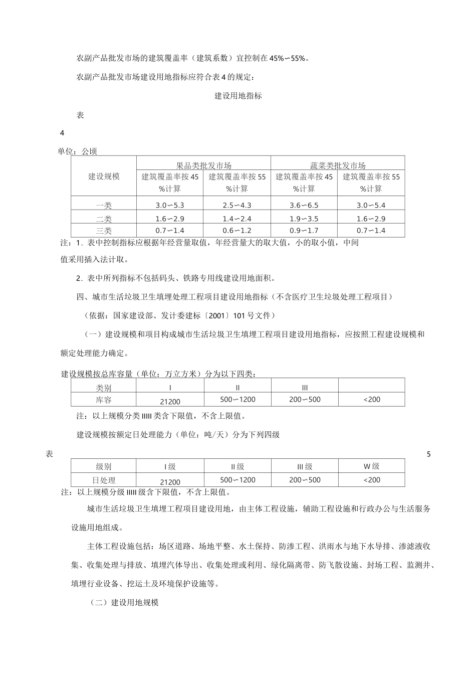建设项目用地指标_第2页