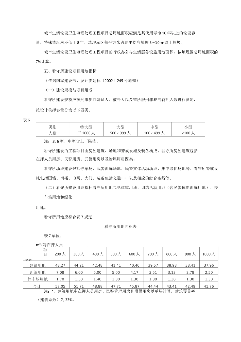 建设项目用地指标_第3页