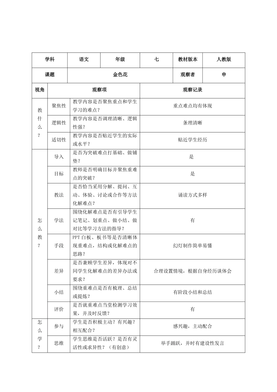 金色花—申小霞_第2页