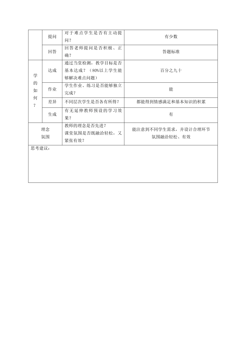 金色花—申小霞_第3页