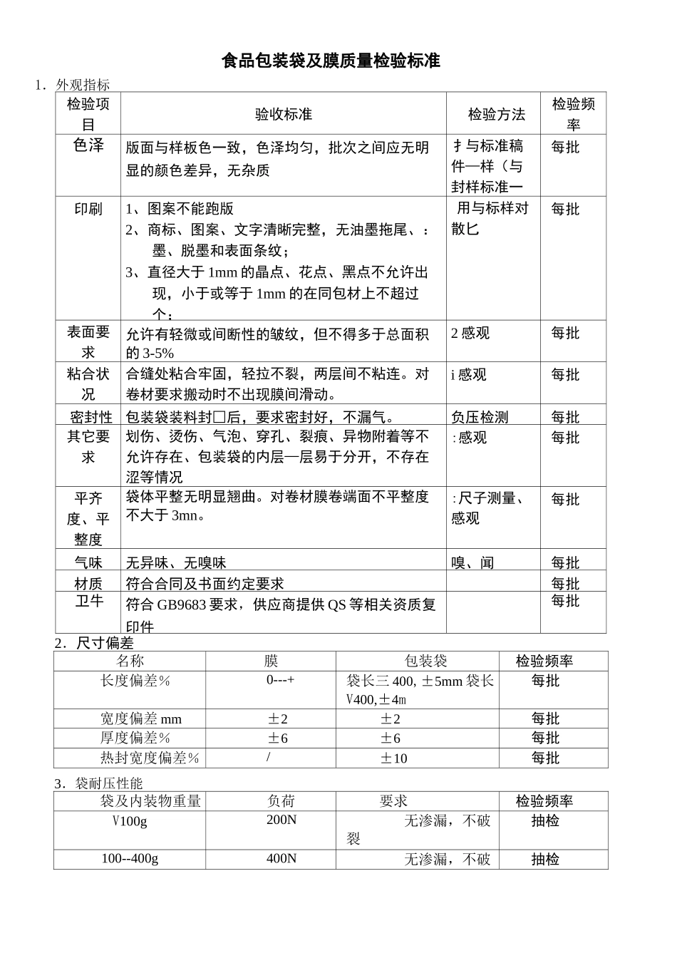 食品包装袋及膜质量检验标准_第2页