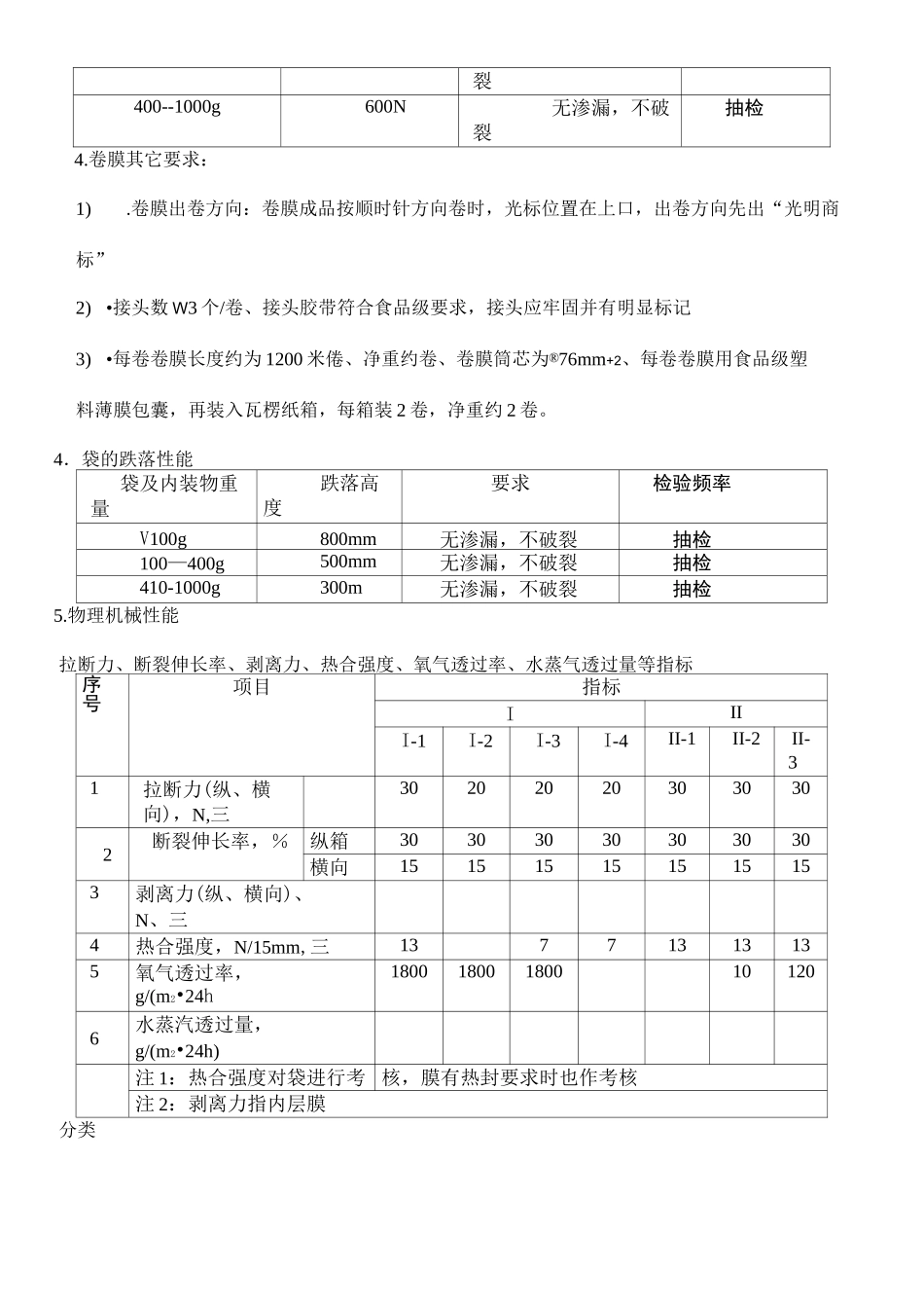 食品包装袋及膜质量检验标准_第3页