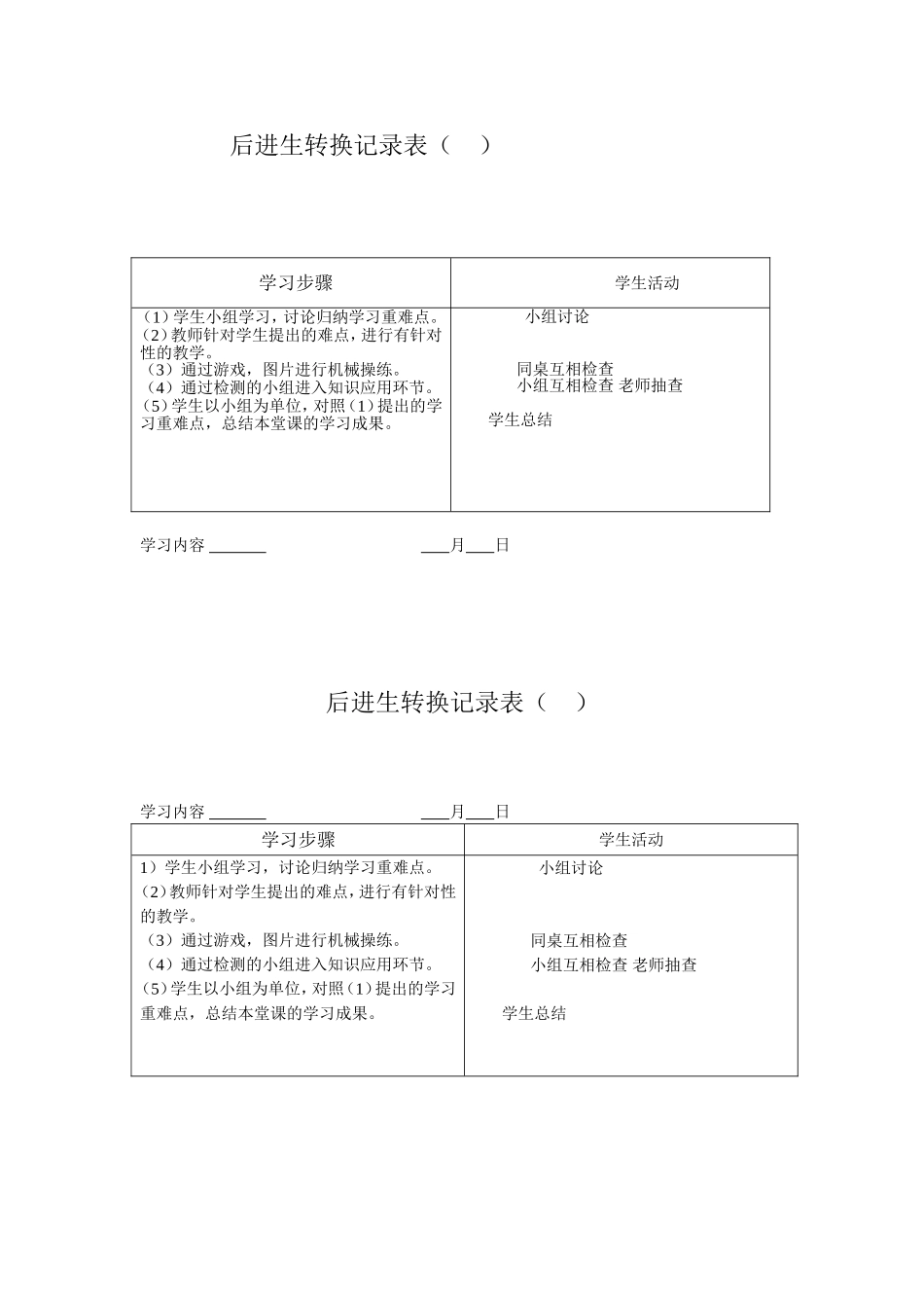 学困生转化记录表_第1页