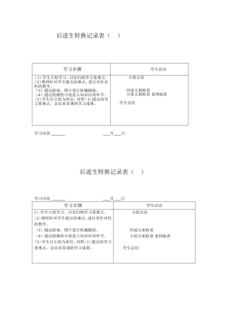 学困生转化记录表