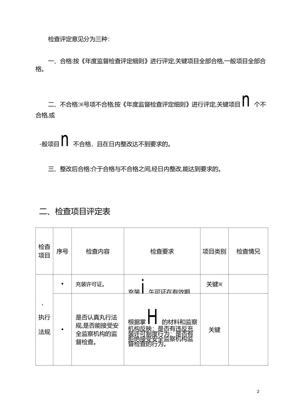 气瓶充装单位年度监督检查指南_第2页
