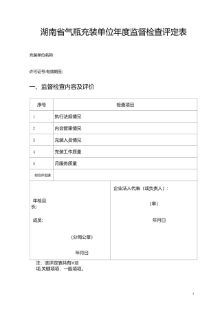 气瓶充装单位年度监督检查指南
