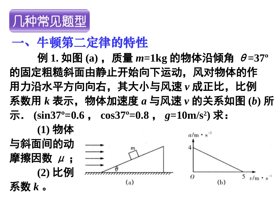 浏阳一中+物理+潘高阳+牛顿运动定律专题复习_第3页
