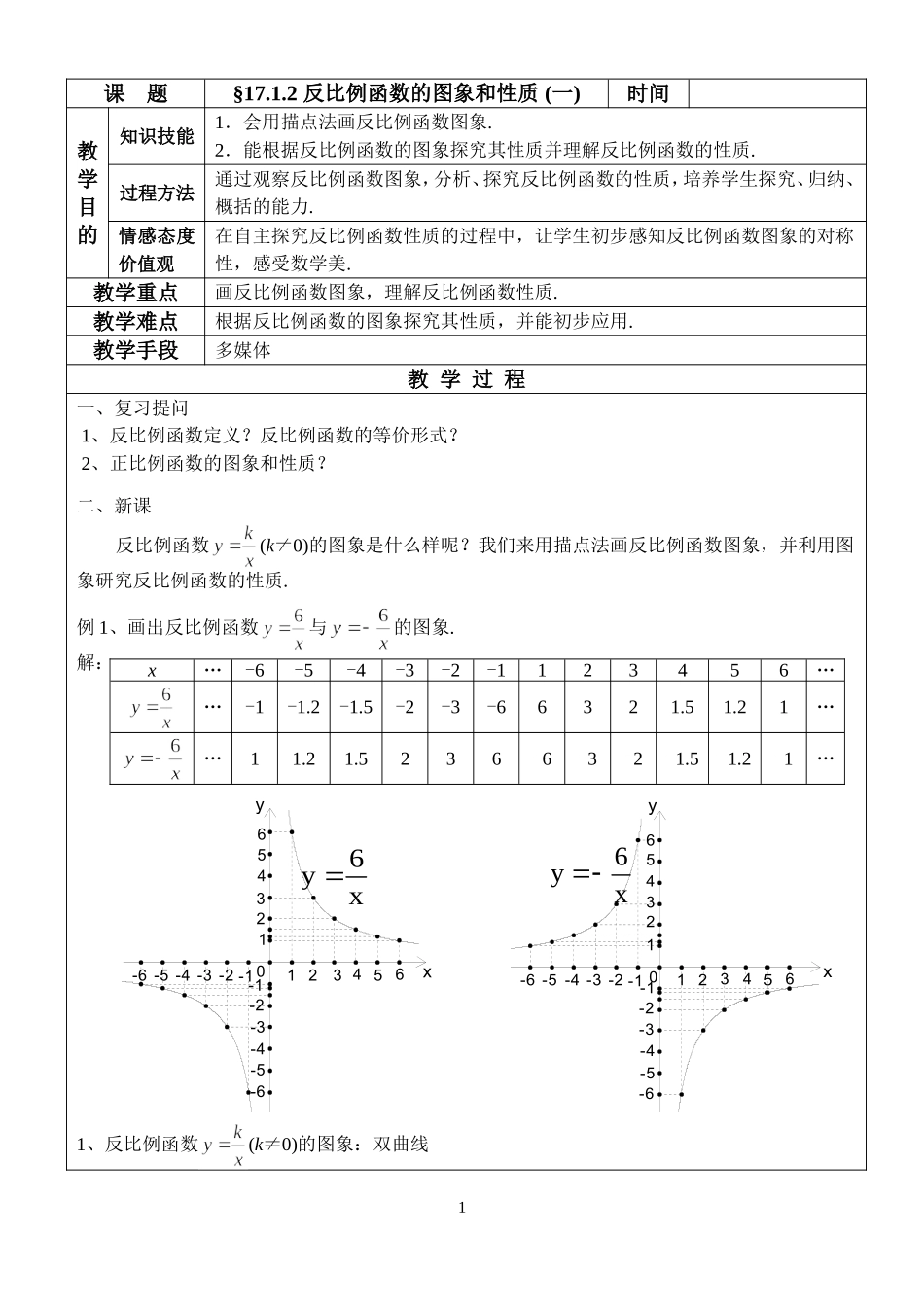 反比例函数的图象和性质_第1页