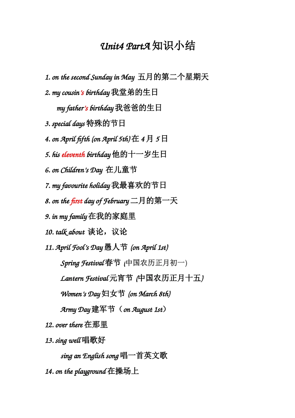五下英语Unit4PartA知识小结_第1页
