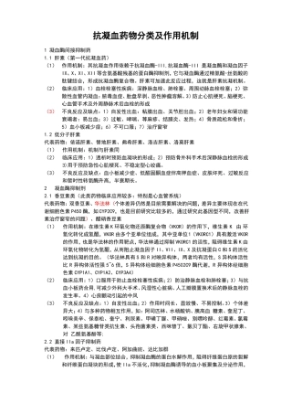 抗凝血药分类及作用机制