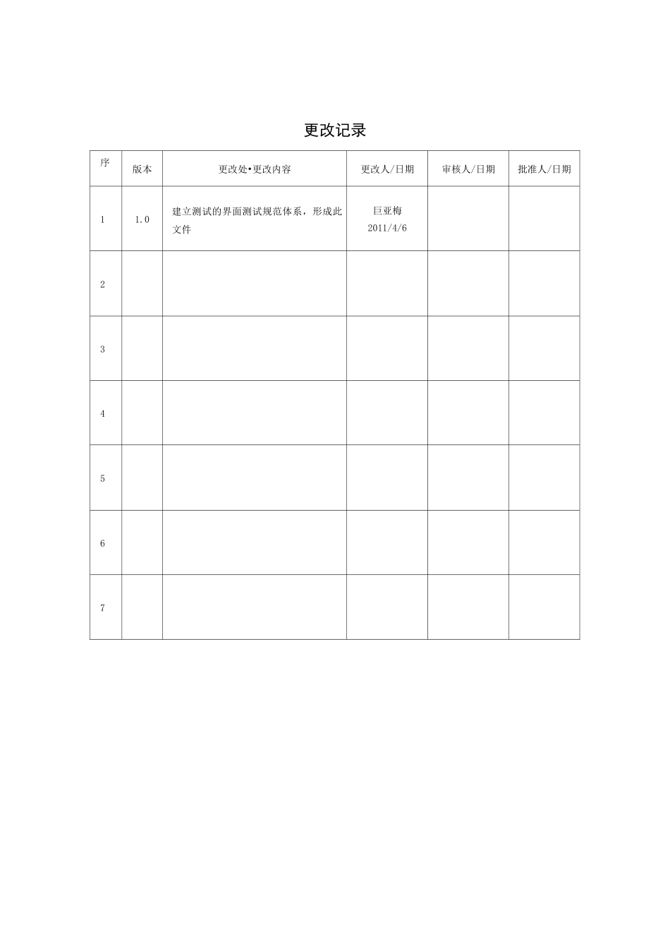 软件界面测试标准_第2页