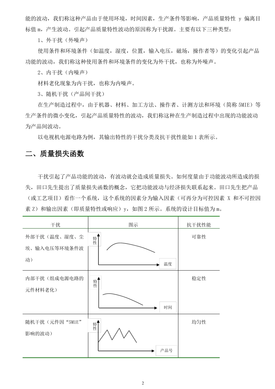 质量损失函数_第2页