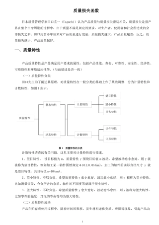 质量损失函数