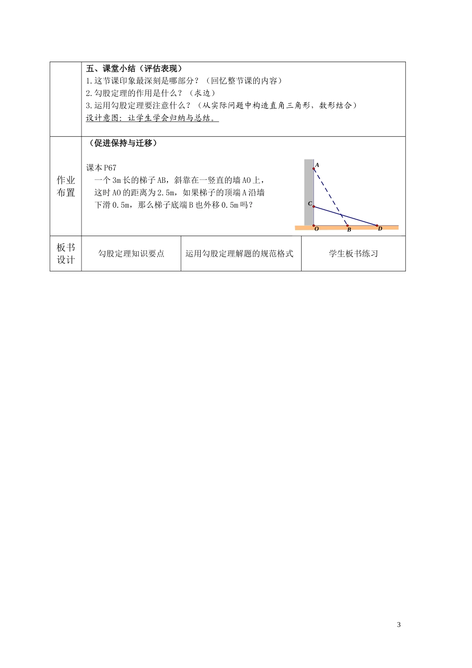 勾股定理（教学设计） (2)_第3页