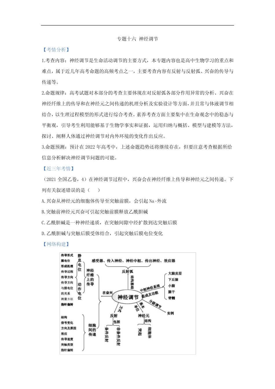 【新课标全国卷】专题十六 神经调节(讲义)——2022届高考生物二轮复习..._第1页