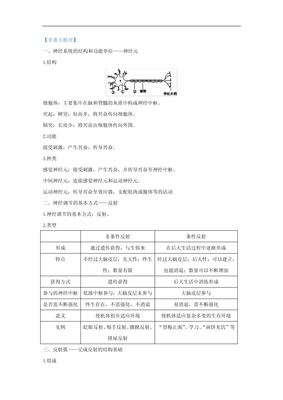 【新课标全国卷】专题十六 神经调节(讲义)——2022届高考生物二轮复习..._第2页
