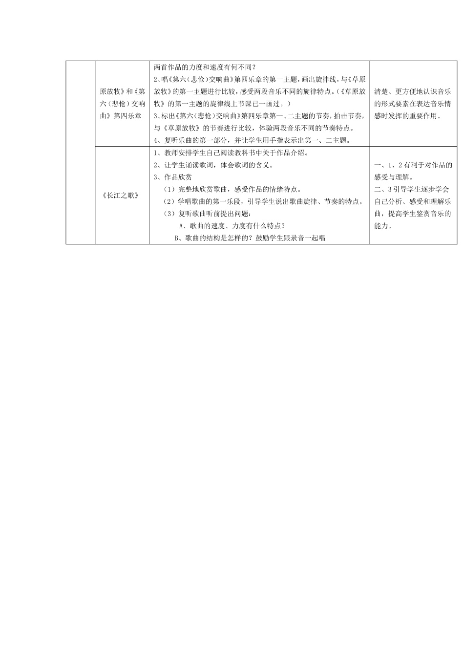 第一节音乐与人生第二课时_第2页