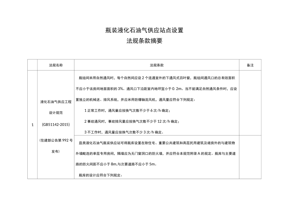 瓶装液化石油气供应站点设置法规条款摘要_第1页