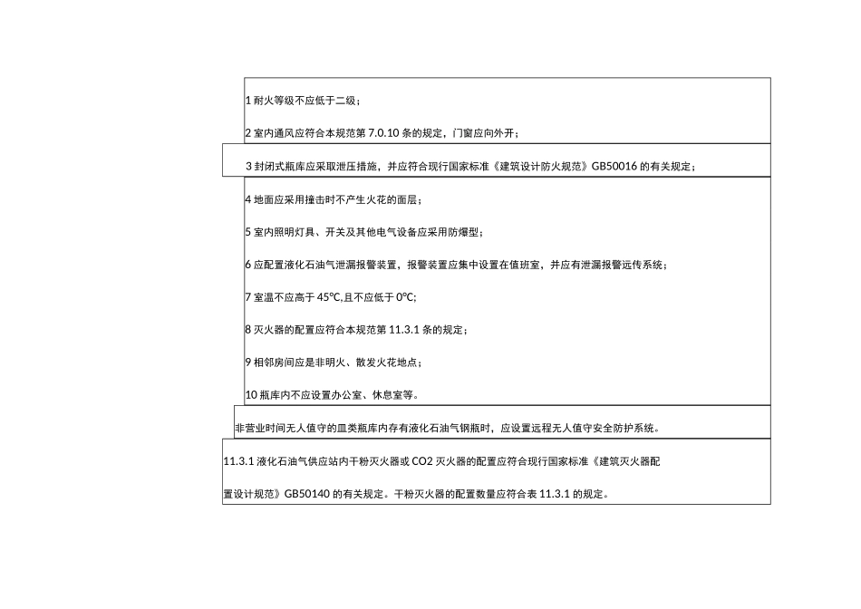 瓶装液化石油气供应站点设置法规条款摘要_第2页