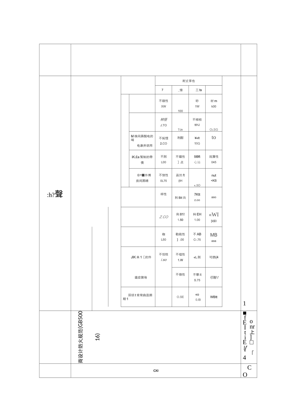瓶装液化石油气供应站点设置法规条款摘要_第3页