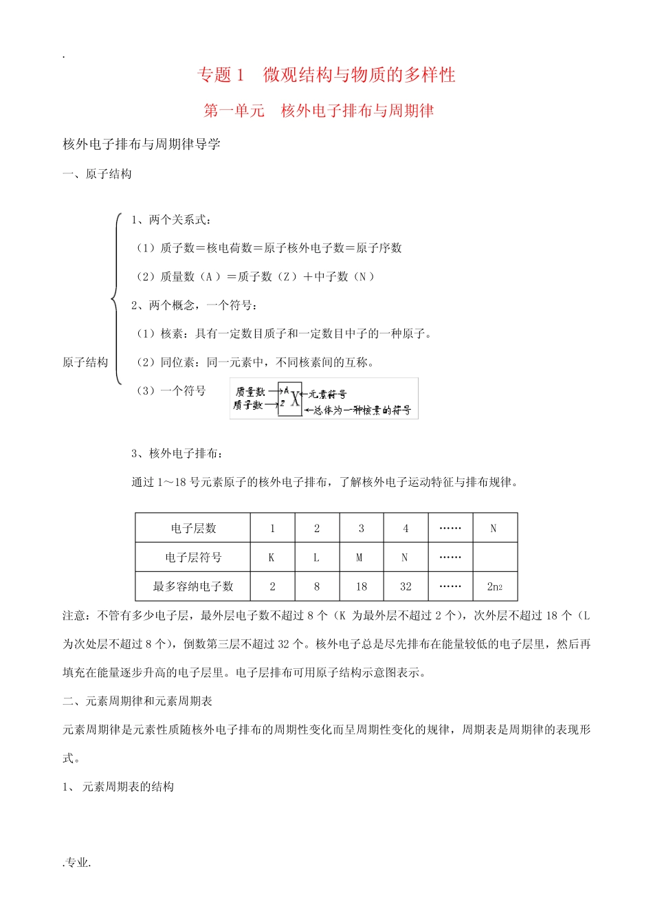 高中化学专题1微观结构与物质的多样性知识点及练习新人教版必修2_第1页