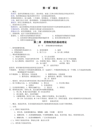药剂学-知识点