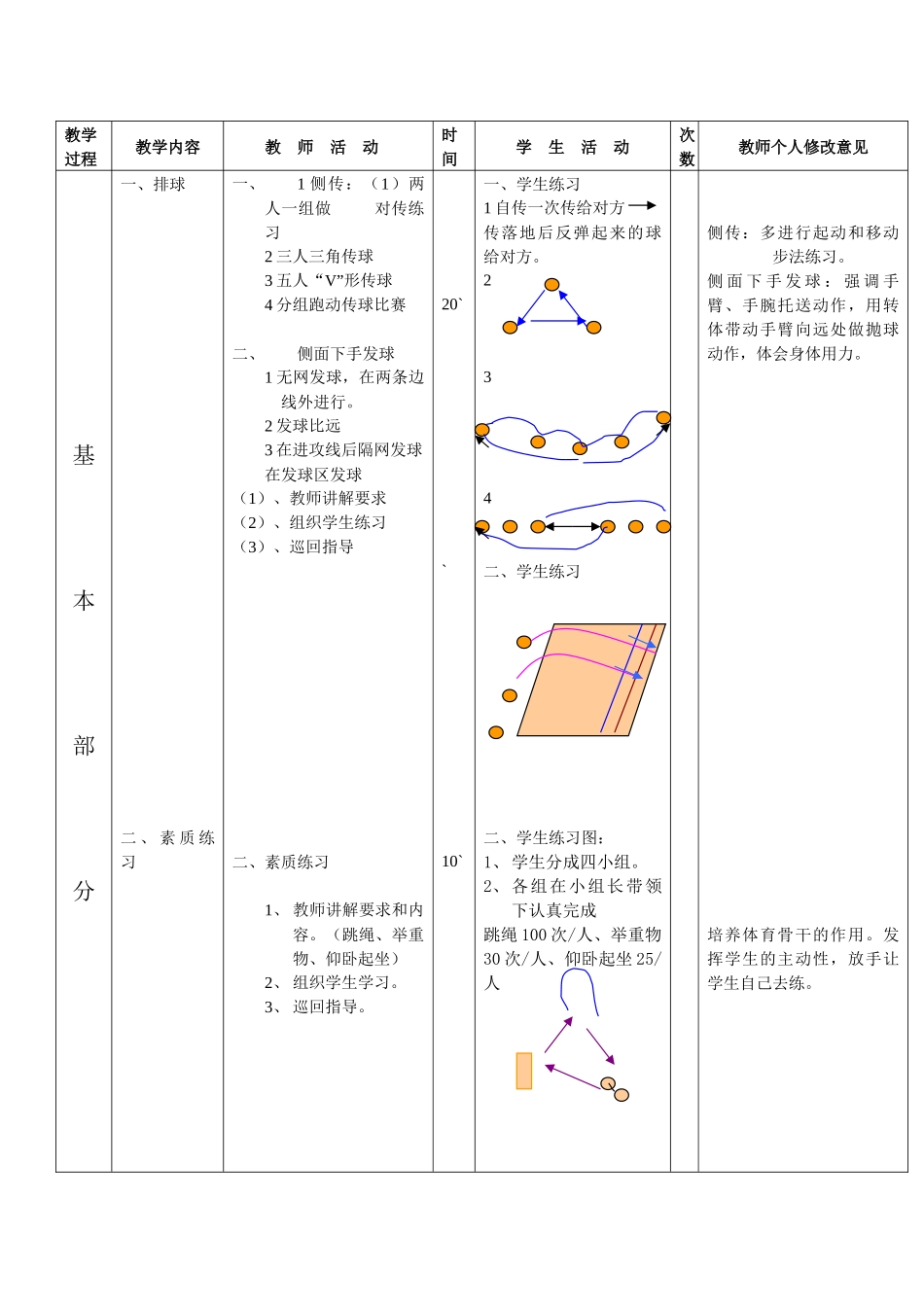 八年级体育第10周教案_第2页