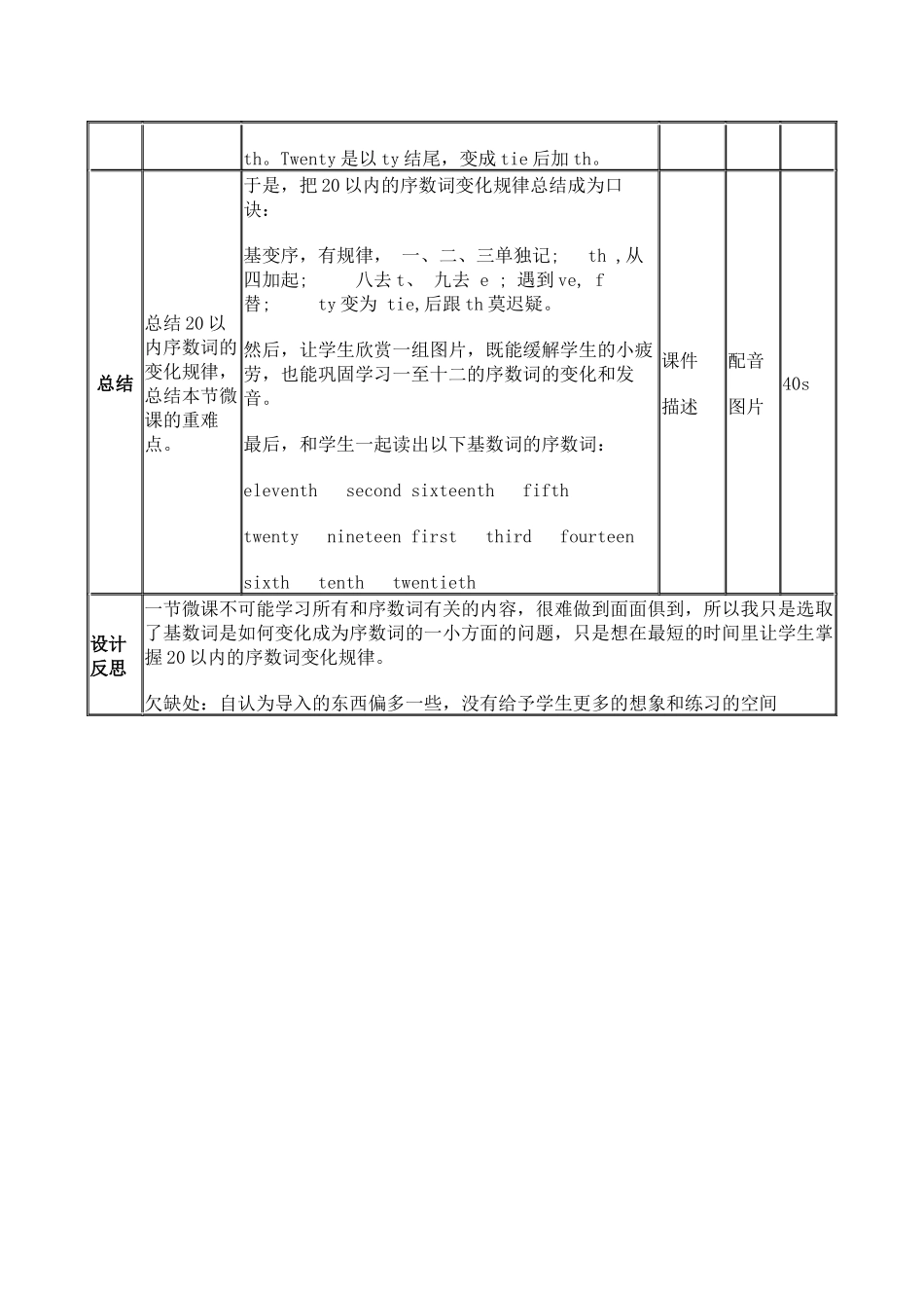 基数词变序数词教学设计_第3页