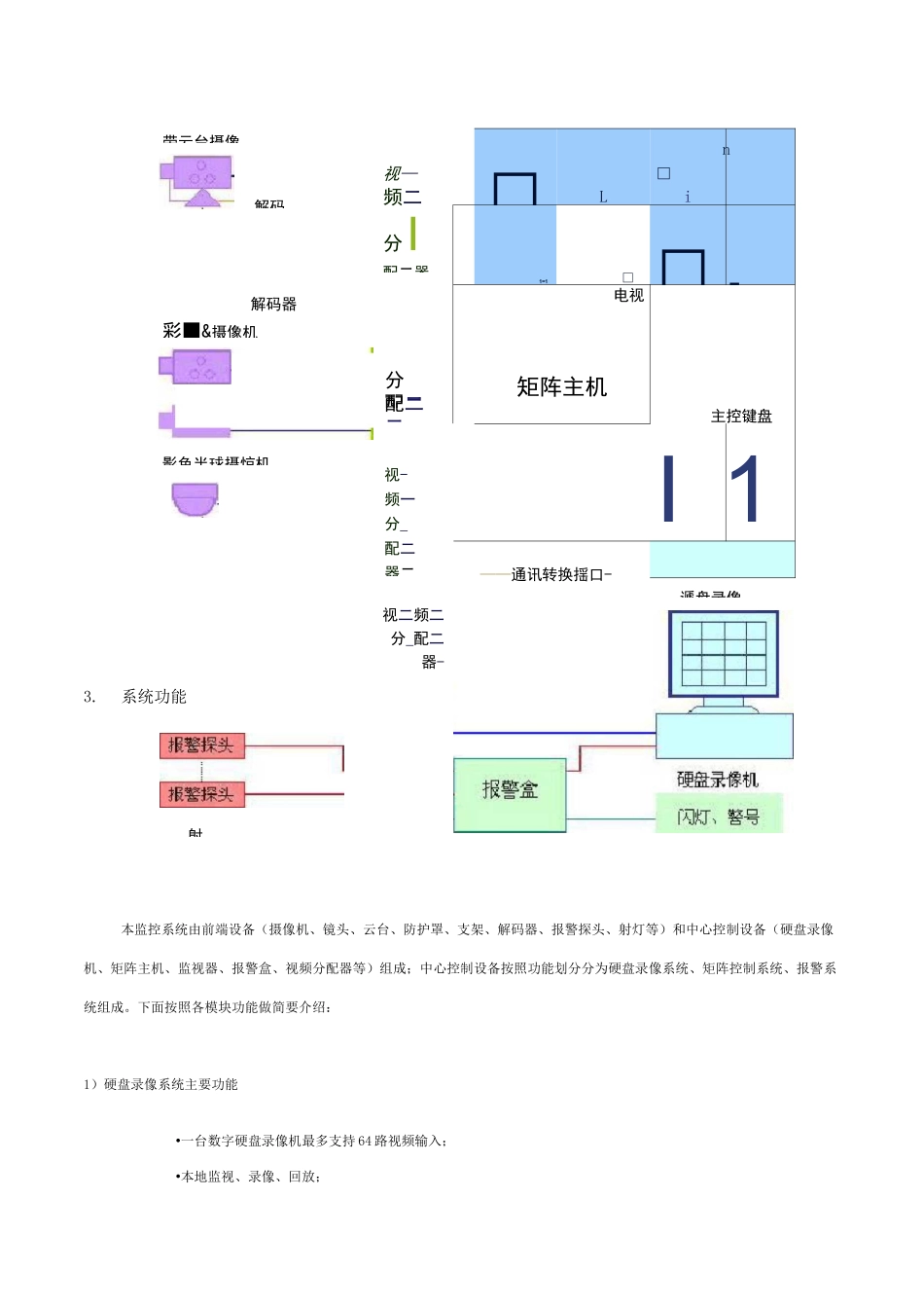 矩阵电视墙监控方案.._第2页