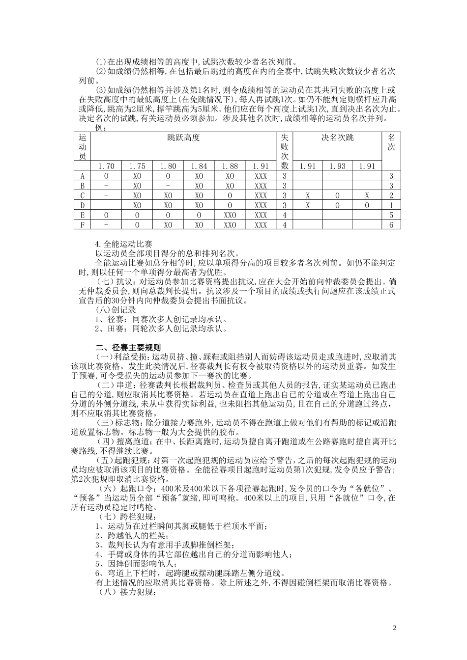田径规则及裁判法 (2)_第2页