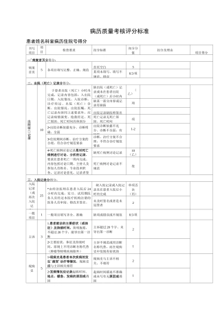 病历质量考核评分标准讲解