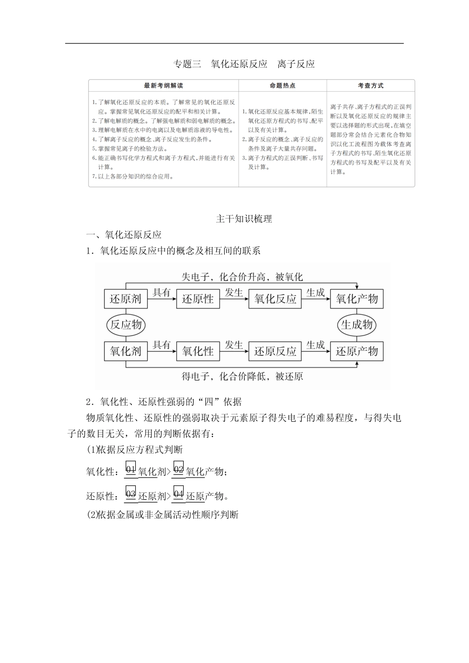 ...专题三 氧化还原反应 离子反应 Word版含解析_第1页