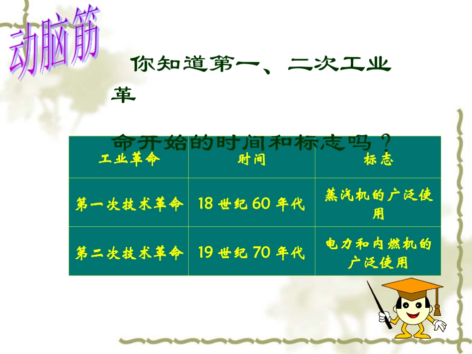第17课第三次科技革命_第2页