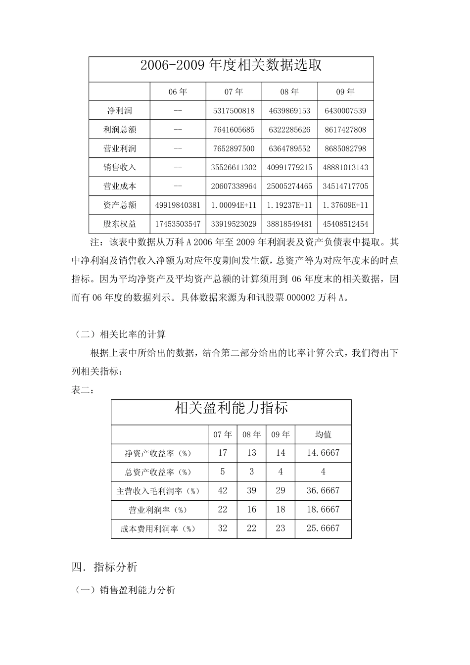盈利能力分析报告 _第3页