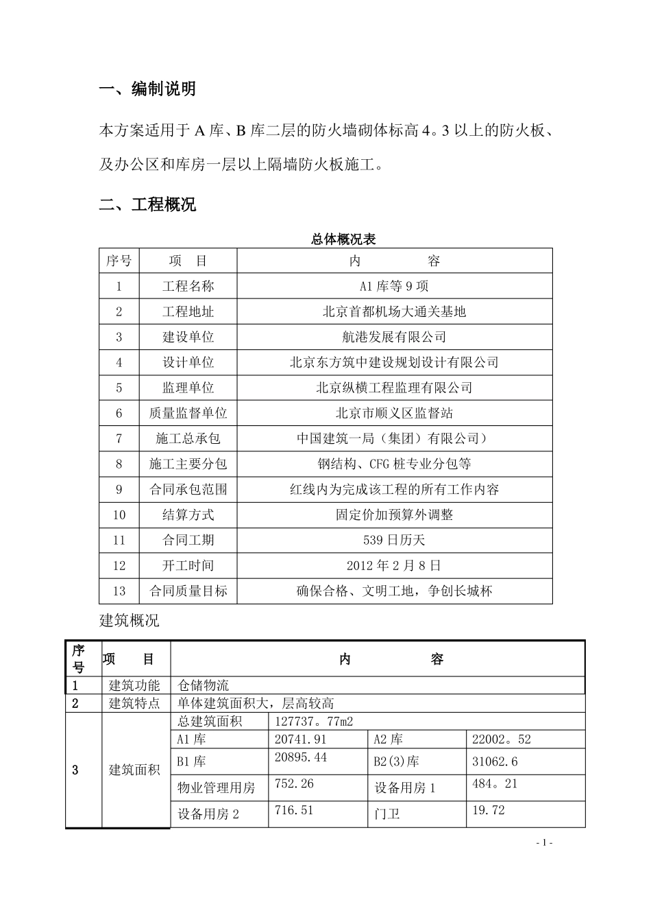 防火板施工方案_第2页