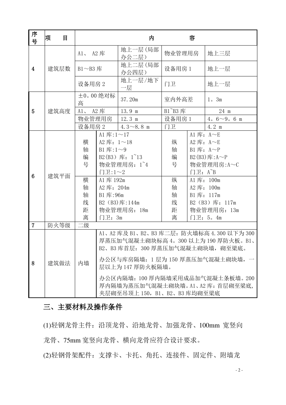 防火板施工方案_第3页