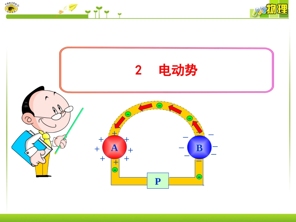 电动势版物理多媒体教学课件﹡人教版选修-_第1页